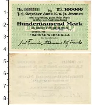 Банкноты Клуб Нумизмат