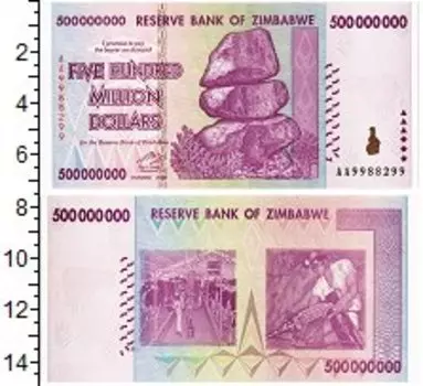 Банкноты Клуб Нумизмат