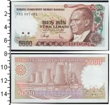 Банкноты Клуб Нумизмат