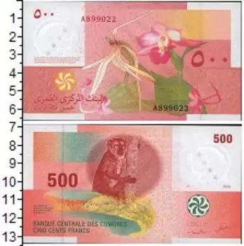 Банкноты Клуб Нумизмат