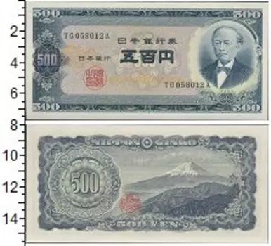 Банкноты Клуб Нумизмат