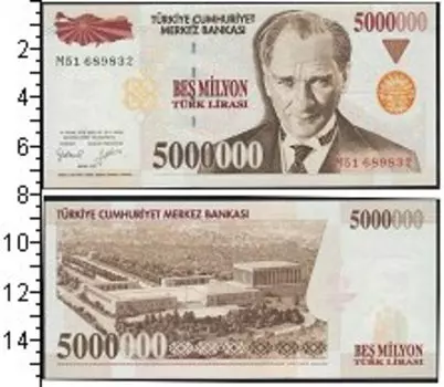 Банкноты Клуб Нумизмат