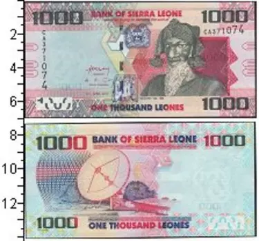 Банкноты Клуб Нумизмат