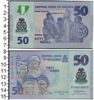 Банкноты Клуб Нумизмат