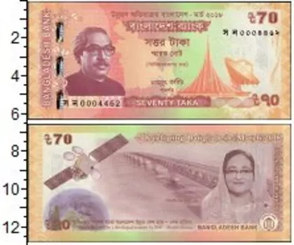 Банкноты Клуб Нумизмат