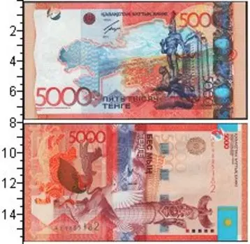 Банкноты Клуб Нумизмат