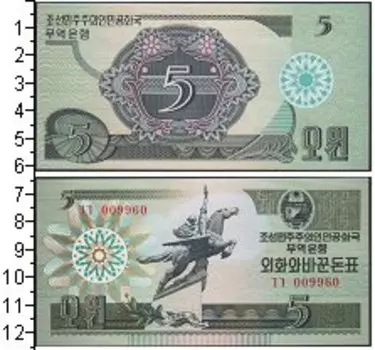 Банкноты Клуб Нумизмат