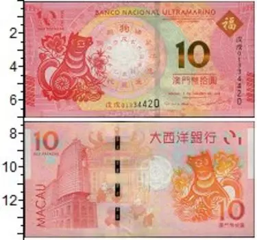 Банкноты Клуб Нумизмат