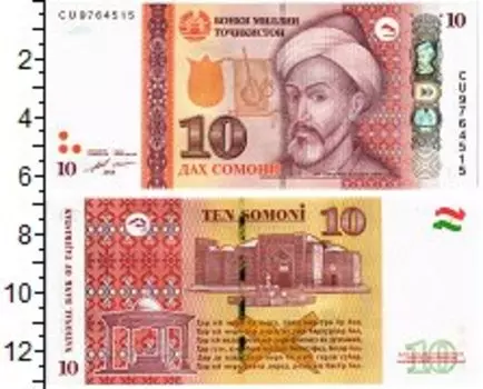 Банкнота 10 сомони Таджикистана 2018 года Мир Сайид Али Хамадани