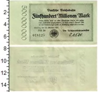 Банкноты Клуб Нумизмат