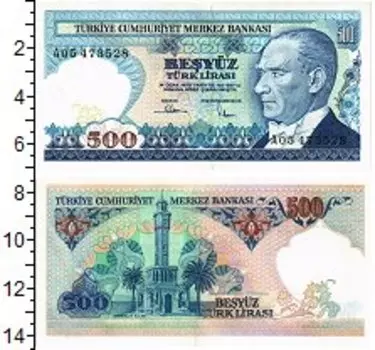 Банкноты Клуб Нумизмат