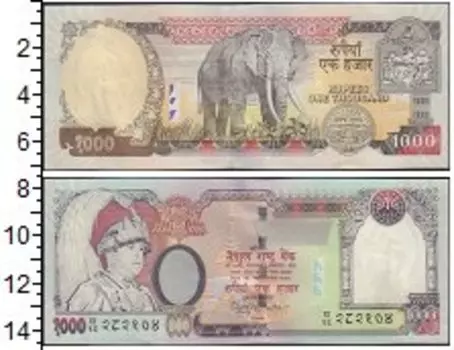 Банкноты Клуб Нумизмат