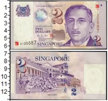 Банкноты Клуб Нумизмат