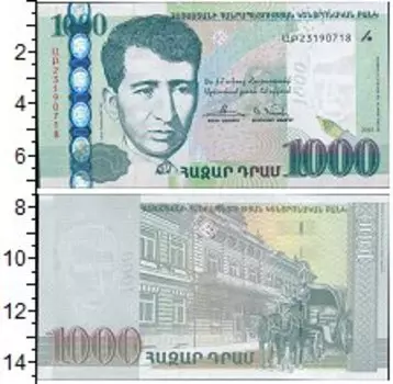 Банкноты Клуб Нумизмат