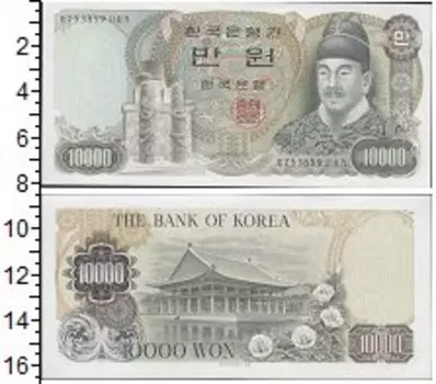 Банкноты Клуб Нумизмат