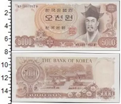 Банкноты Клуб Нумизмат