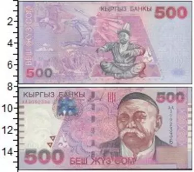 Банкноты Клуб Нумизмат