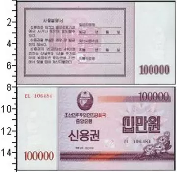 Банкноты Клуб Нумизмат