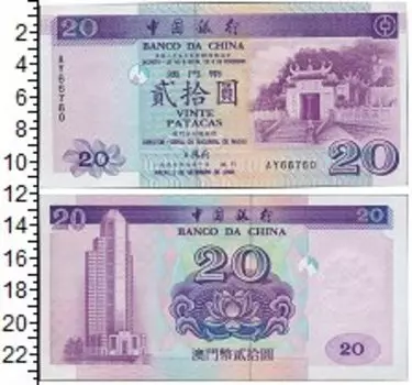 Банкноты Клуб Нумизмат