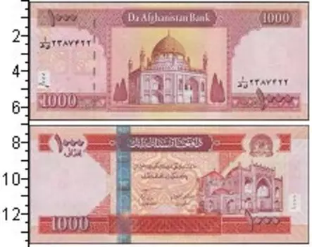 Банкноты Клуб Нумизмат