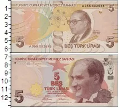 Банкноты Клуб Нумизмат