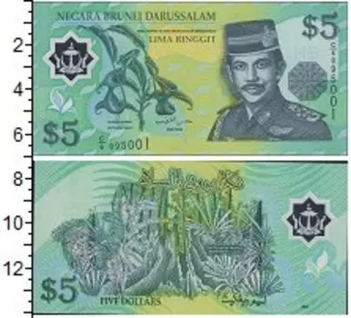 Банкноты Клуб Нумизмат