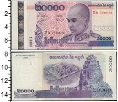 Банкноты Клуб Нумизмат