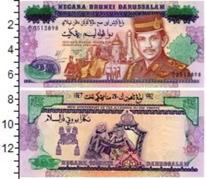 Банкноты Клуб Нумизмат