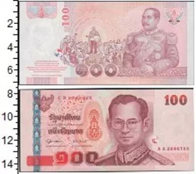 Банкноты Клуб Нумизмат