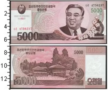 Банкноты Клуб Нумизмат