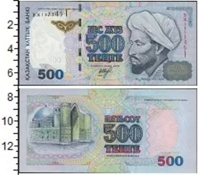 Банкноты Клуб Нумизмат