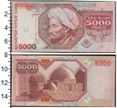 Банкноты Клуб Нумизмат