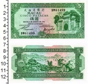 Банкноты Клуб Нумизмат