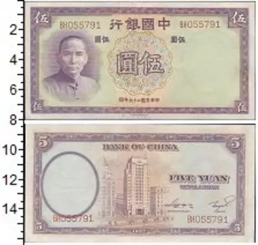 Банкноты Клуб Нумизмат