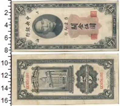 Банкноты Клуб Нумизмат