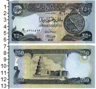 Банкноты Клуб Нумизмат