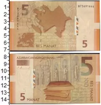 Банкноты Клуб Нумизмат