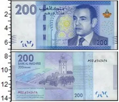 Банкноты Клуб Нумизмат