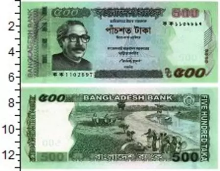 Банкноты Клуб Нумизмат