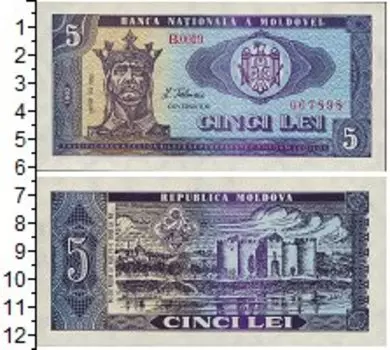 Банкноты Клуб Нумизмат