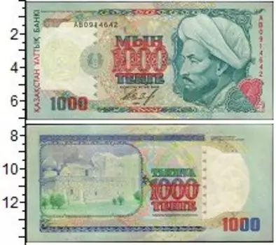 Банкноты Клуб Нумизмат