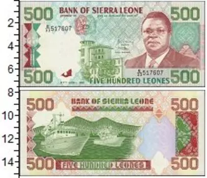 Банкноты Клуб Нумизмат