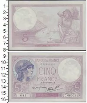 Банкноты Клуб Нумизмат