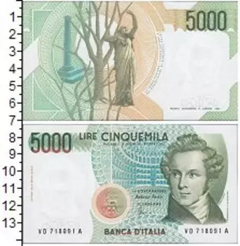 Банкноты Клуб Нумизмат