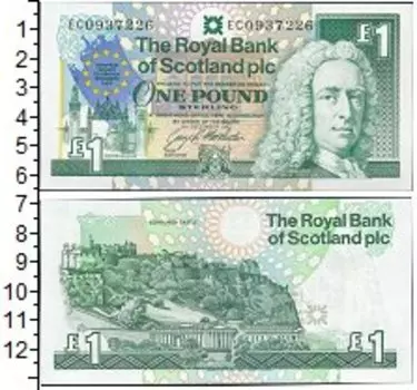 Банкноты Клуб Нумизмат