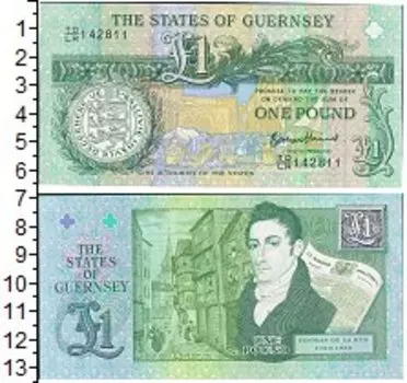 Банкноты Клуб Нумизмат