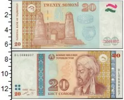 Банкноты Клуб Нумизмат