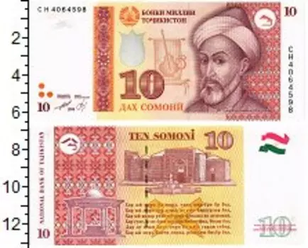 Банкноты Клуб Нумизмат