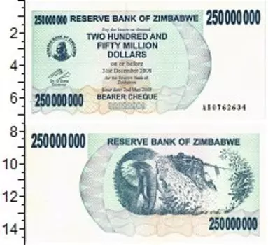 Банкноты Клуб Нумизмат