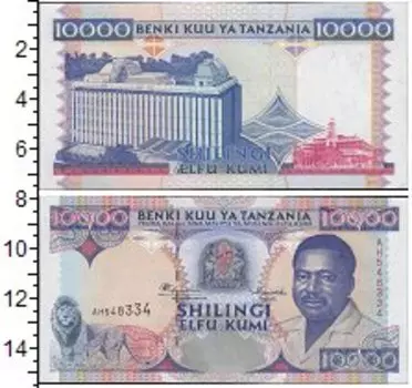 Банкноты Клуб Нумизмат